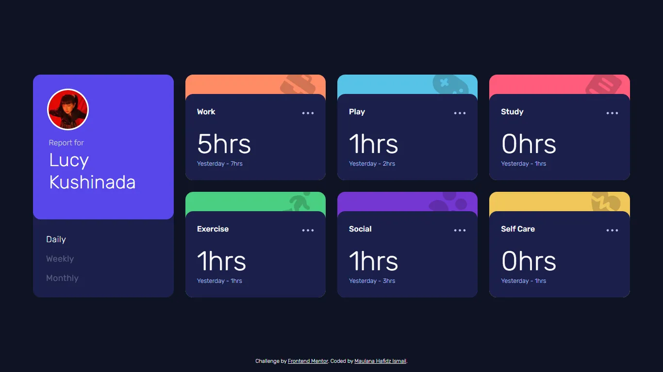 Time Tracking Dashboard